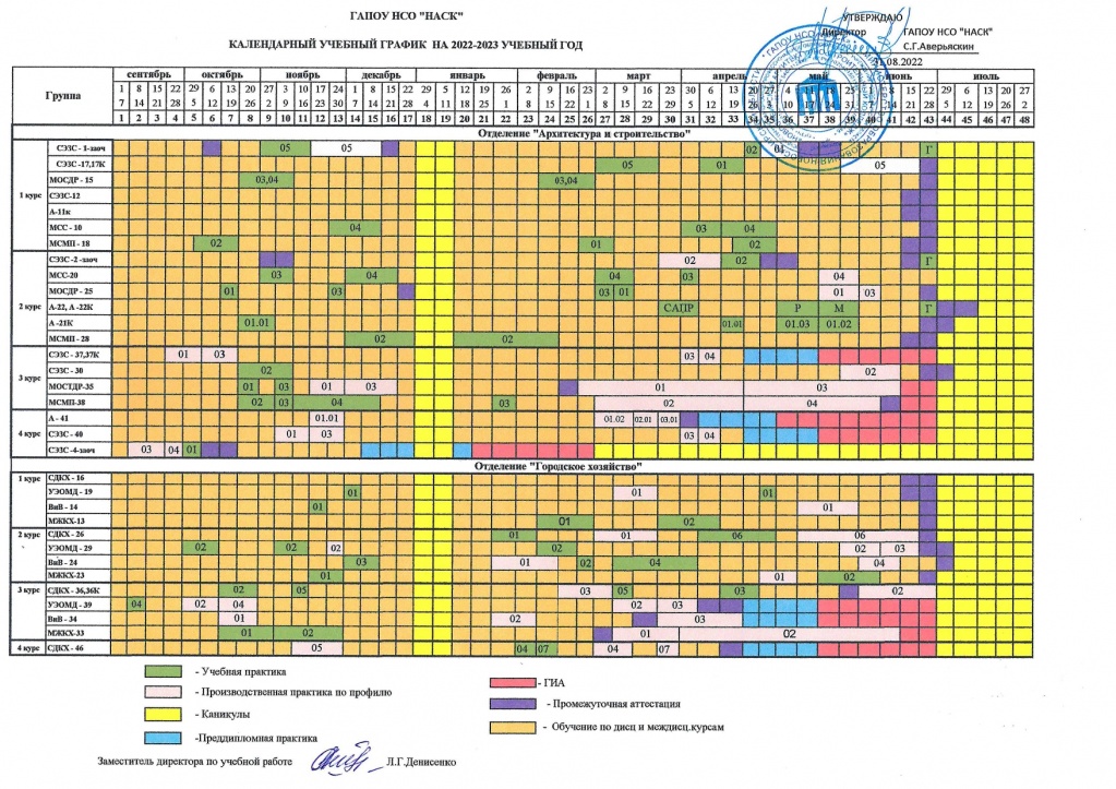 Календарный учебный график 2022-2023_page-0001.jpg