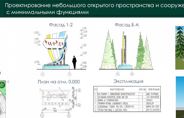 Профессиональная декада отделения «Архитектуры и строительства»