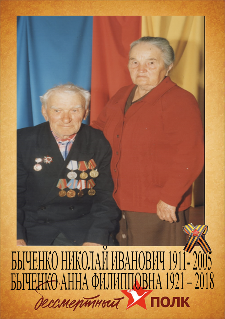 Тормоса.png Тормоса.png