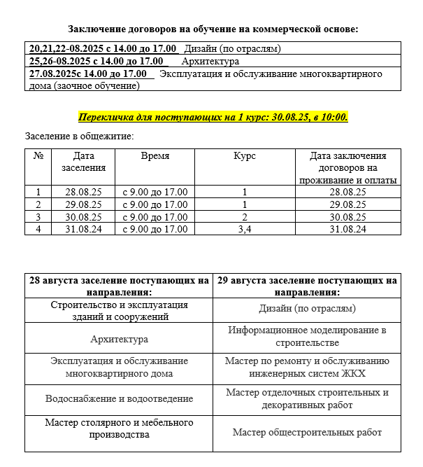 Таблица.png Снимок экрана (582).png