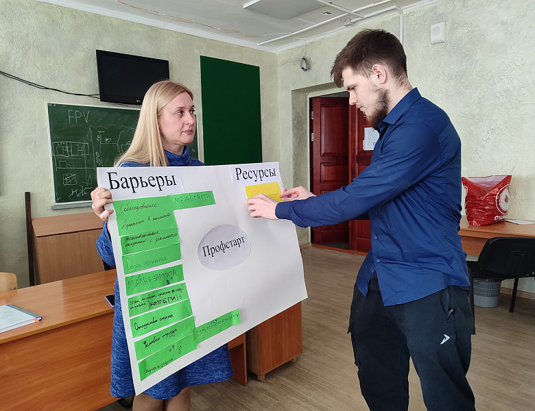 Психология трудоустройства: преодолеваем барьеры, раскрываем ресурсы
