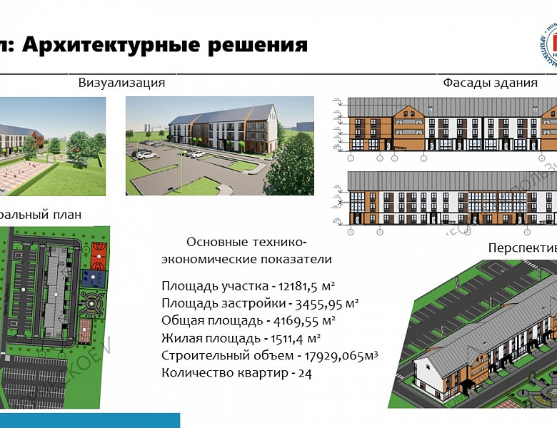 Студенты НАСК в числе победителей Всероссийского ТИМ-Чемпионата СПбГАСУ ЛИГА СПО 2025