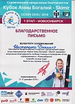 Нестеренко Даниил