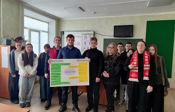 Психология трудоустройства: преодолеваем барьеры, раскрываем ресурсы