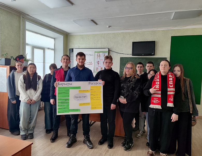 Психология трудоустройства: преодолеваем барьеры, раскрываем ресурсы